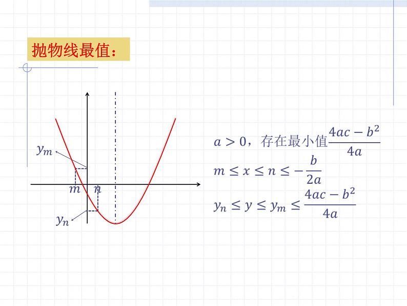 2020-2021学年人教版数学九年级上册二次函数专题课件第7页