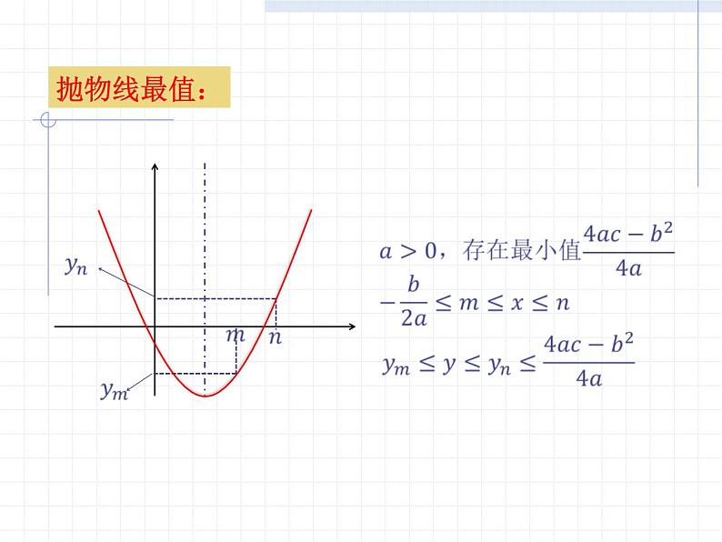 2020-2021学年人教版数学九年级上册二次函数专题课件第8页