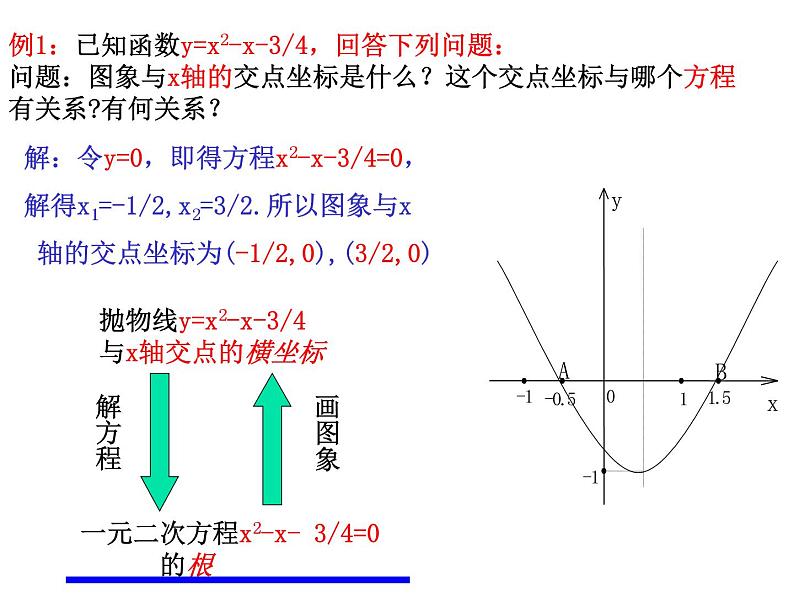 2020-2021学年人教版数学九年级上册二次函数与一元二次方程PPT课件 (2)第7页