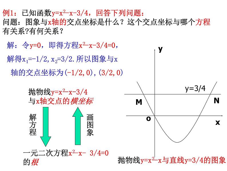 2020-2021学年人教版数学九年级上册二次函数与一元二次方程PPT课件 (2)第8页