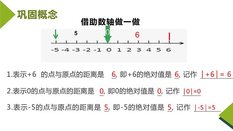 人教版七年级数学上册《1.2.4绝对值》课件06