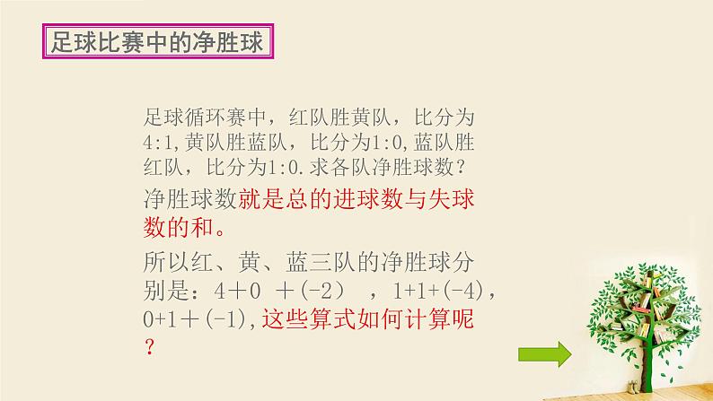 人教版七年级数学上册《有理数的加法（1）》课件03