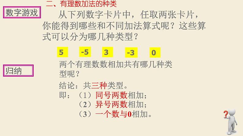 人教版七年级数学上册《有理数的加法（1）》课件05