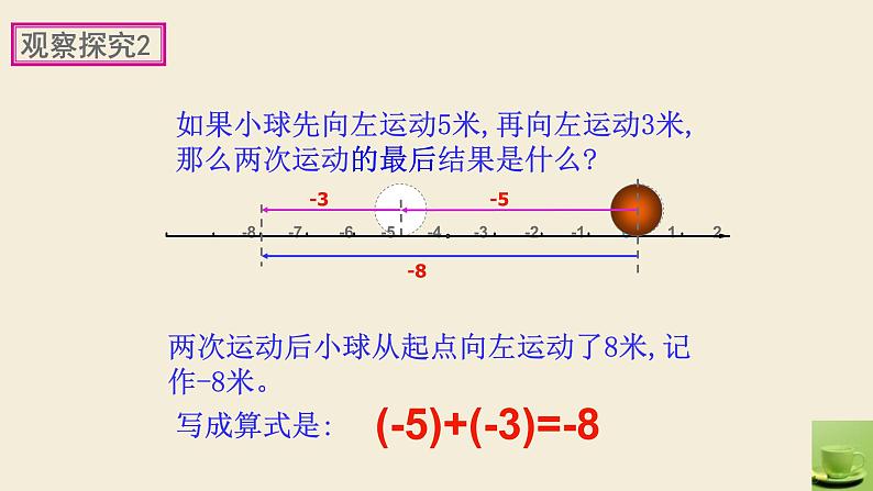 人教版七年级数学上册《有理数的加法（1）》课件08