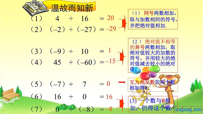 人教版七年级数学上册《有理数的减法》公开课课件第2页