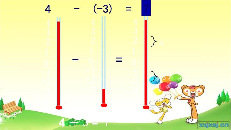 人教版七年级数学上册《有理数的减法》公开课课件第4页