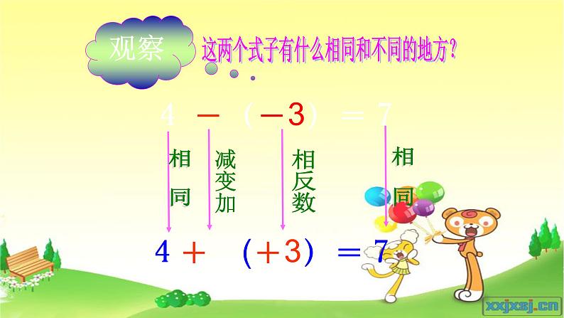 人教版七年级数学上册《有理数的减法》公开课课件第5页