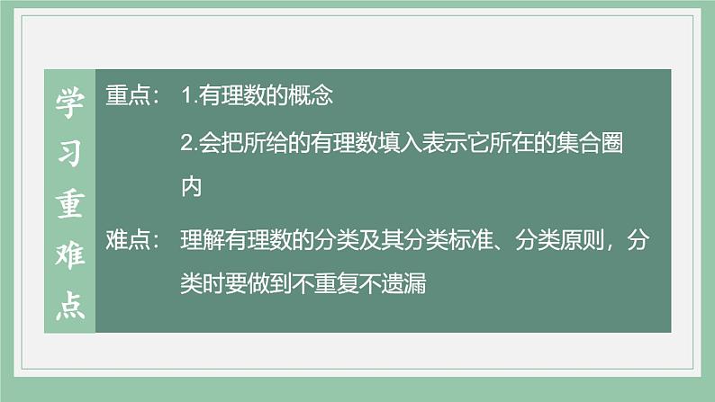 人教版七年级数学上册《有理数的分类》课件第2页