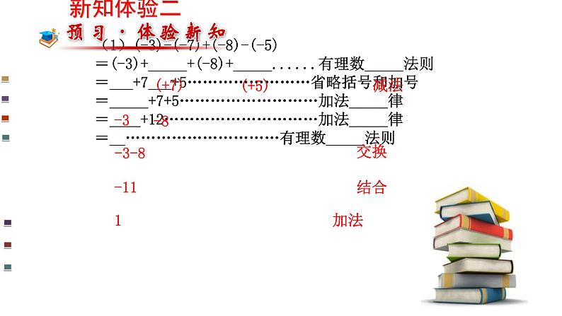 人教版七年级数学上册《有理数的减法》优质课课件第7页