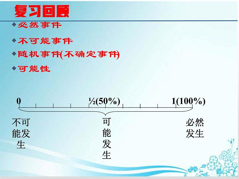 第25章 第3课时25.2.2 频率与概率-华东师大版九年级数学上册课件02