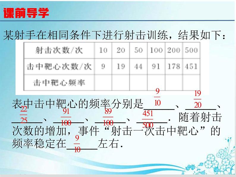 第25章 第3课时25.2.2 频率与概率-华东师大版九年级数学上册课件第3页