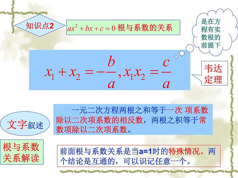 22.2.5一元二次方程的根与系数关系-华东师大版九年级数学上册课件(共16张PPT)07