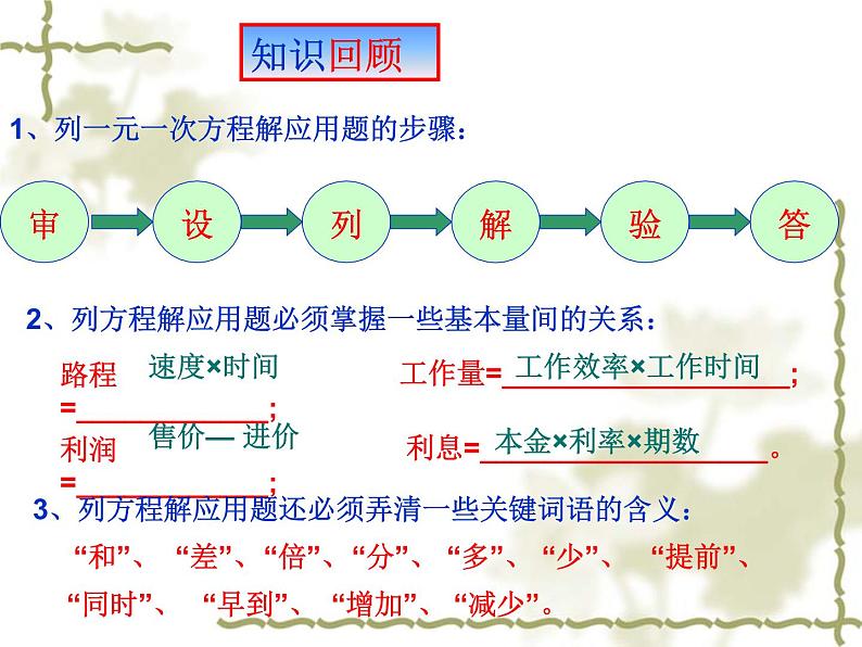 22.3实践与探索（面积问题）-华东师大版九年级数学上册课件(共16张PPT)02