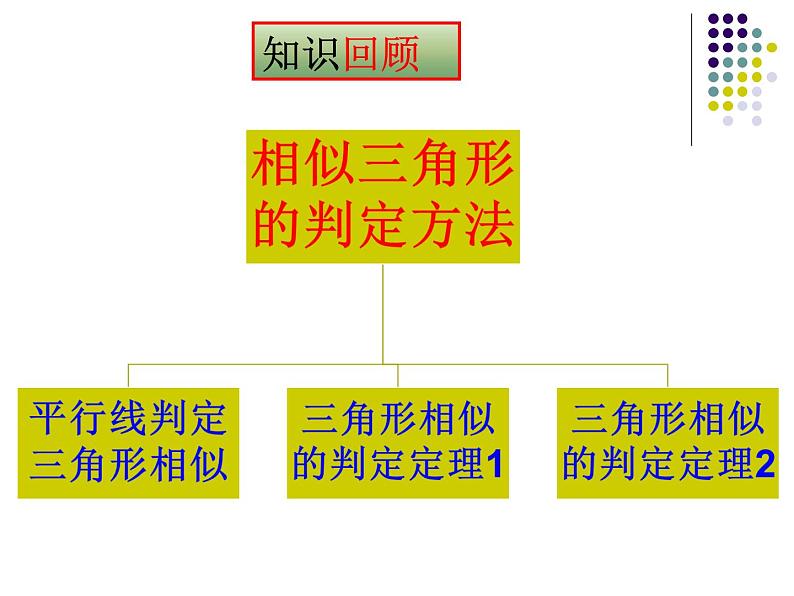 23.3相似三角形（4）判定3-华东师大版九年级数学上册课件02