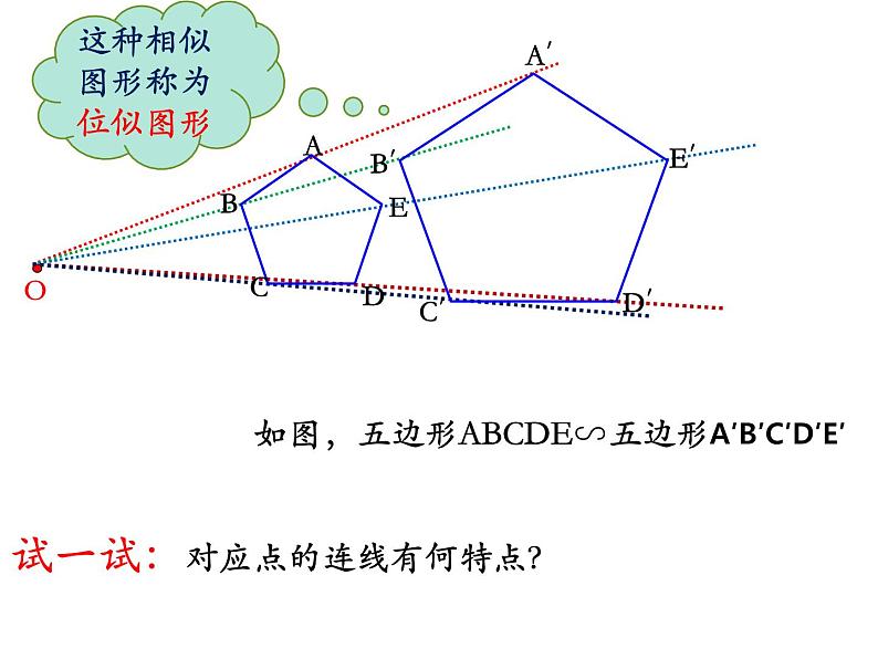 23.5位似图形-华东师大版九年级数学上册课件03