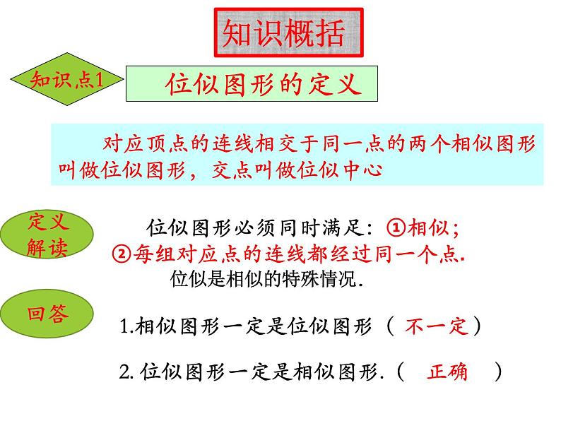 23.5位似图形-华东师大版九年级数学上册课件04