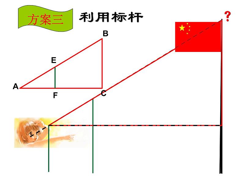 24.1测量-华东师大版九年级数学上册课件07