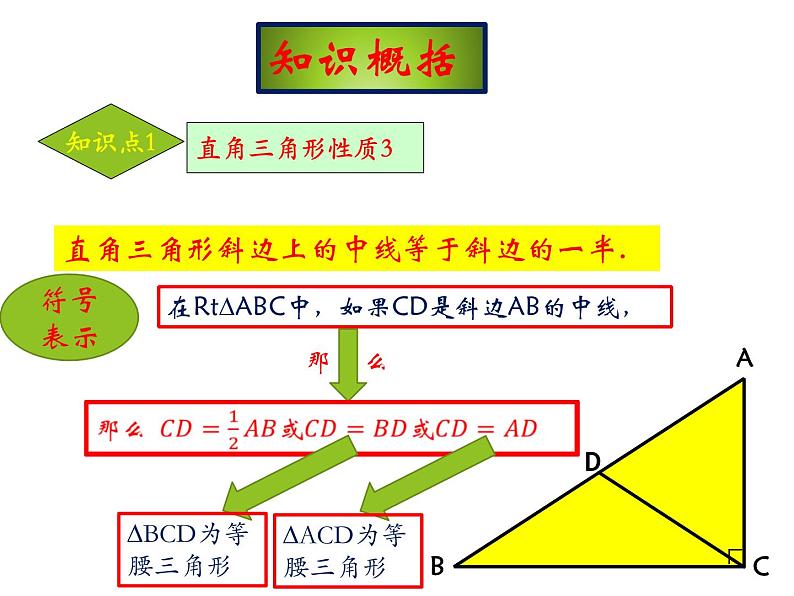 24.2直角三角形的性质-华东师大版九年级数学上册课件05