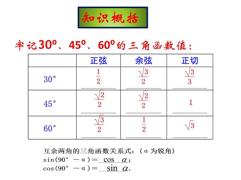 24.3锐角三角函数（2）-华东师大版九年级数学上册课件06