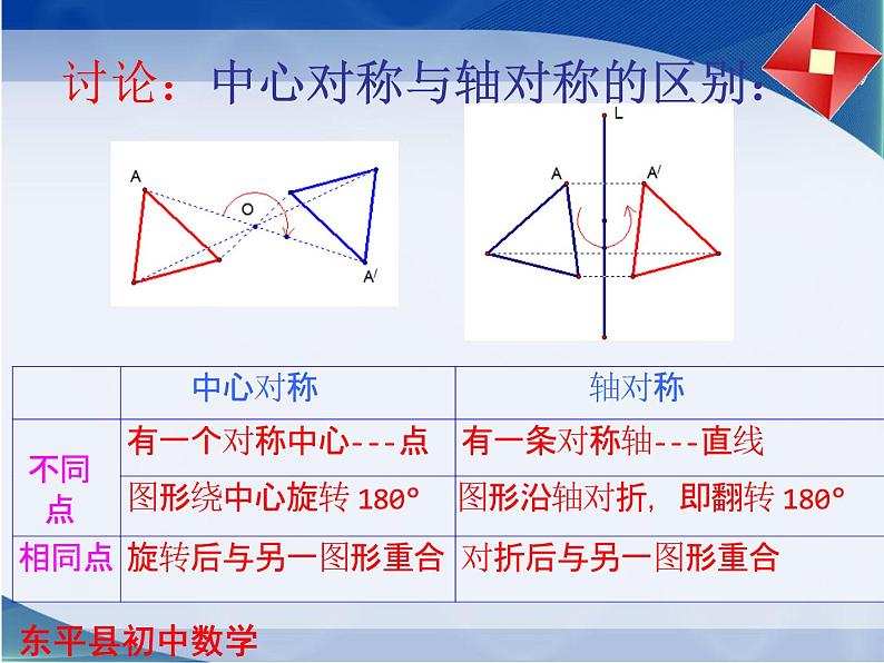 4.3 中心对称（1）课件PPT第6页