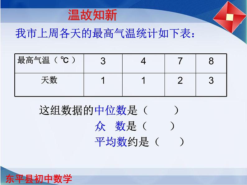 3.3 从统计图分析数据的集中趋势课件PPT第2页