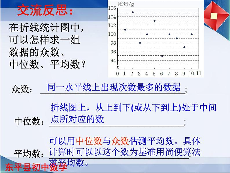 3.3 从统计图分析数据的集中趋势课件PPT第8页