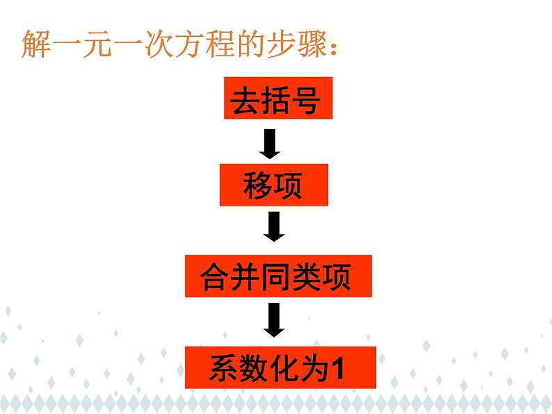 人教版七年级数学上册《解一元一次方程——去括号》课件208