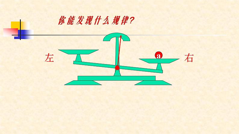 人教版七年级数学上册《等式的性质 》教学课件08