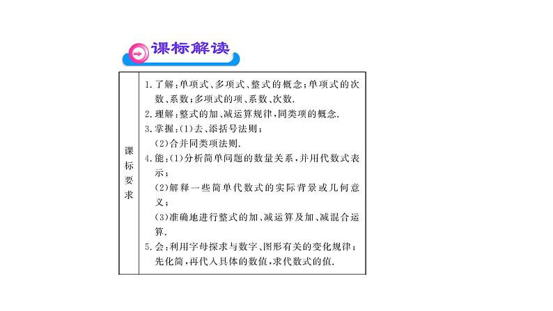 人教版七年级数学上册《整式的加减》课件3第3页