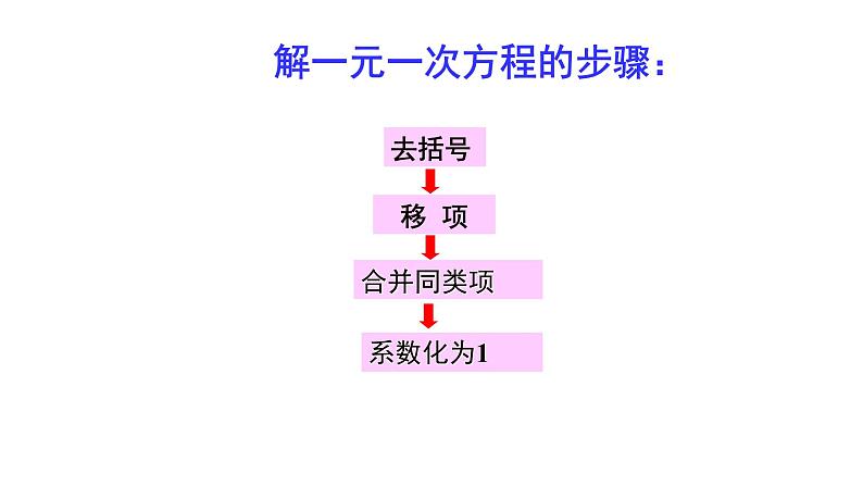 人教版七年级数学上册《解一元一次方程——去括号》课件第6页