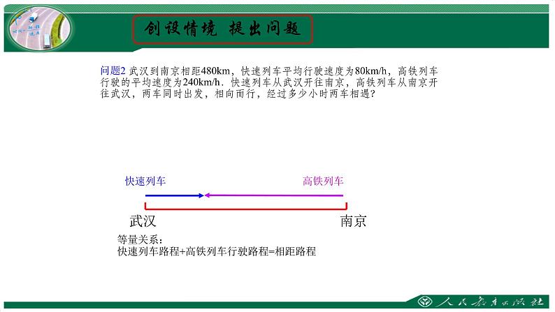 人教版七年级数学上册《一元一次方程》章头课教学课件第7页