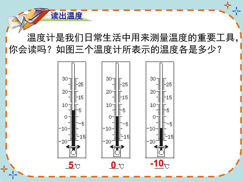 2020-2021学年人教版数学七年级上册1.2.2数轴课件第1页