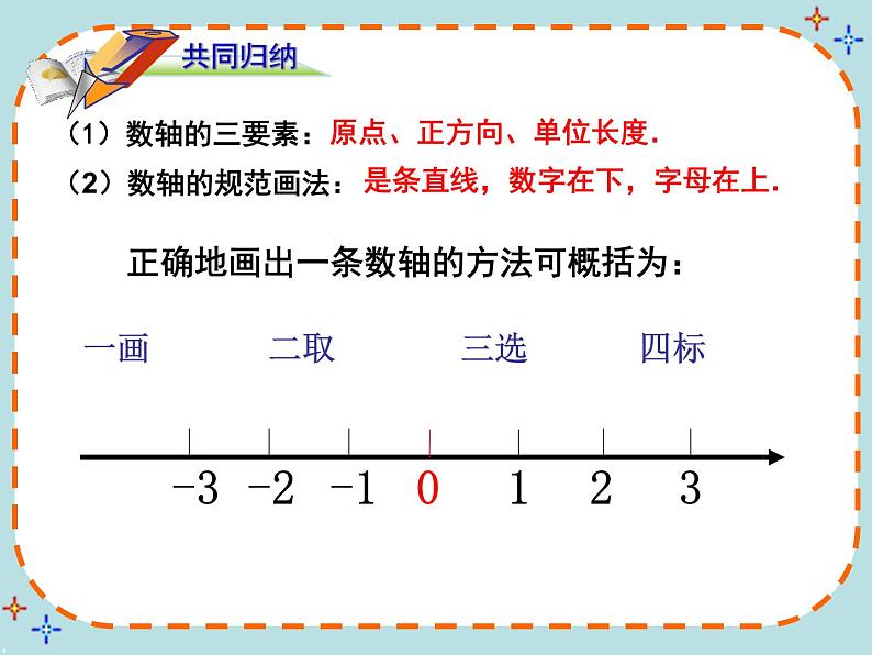 2020-2021学年人教版数学七年级上册1.2.2数轴课件第8页