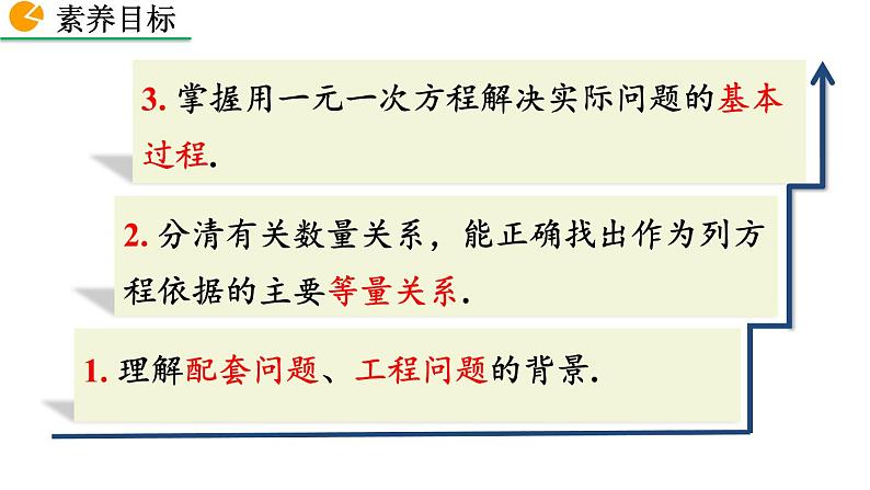 2020-2021学年人教版数学七年级上册3.4 实际问题与一元一次方程（4课时）课件PPT第3页