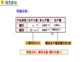 2020-2021学年人教版数学七年级上册3.4 实际问题与一元一次方程（4课时）课件PPT