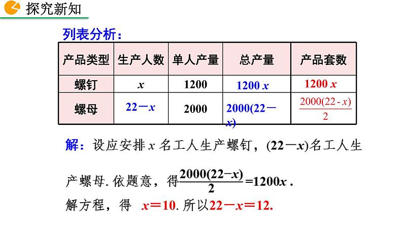 2020-2021学年人教版数学七年级上册3.4 实际问题与一元一次方程（4课时）课件PPT第7页