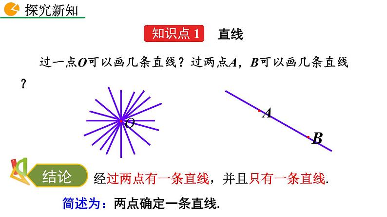 2020-2021学年人教版数学七年级上册4.2 直线、射线、线段（2课时）课件PPT04