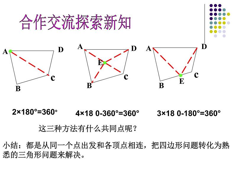 2020-2021学年人教版数学八年级上册11.3.2多边形的内角和课件第4页