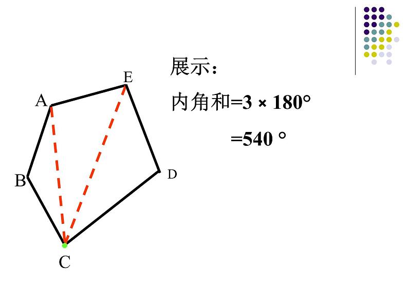 2020-2021学年人教版数学八年级上册11.3.2多边形的内角和课件第6页