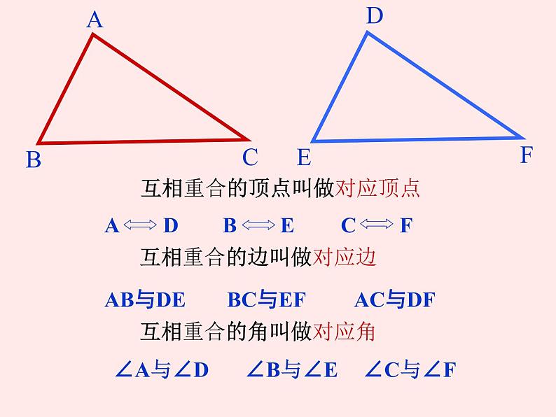 2020-2021学年人教版数学八年级上册12.1全等三角形课件08