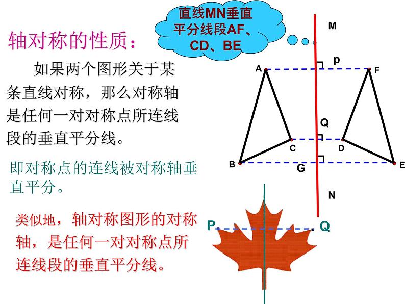 2020-2021学年人教版数学八年级上册13.1.2线段的垂直平分线的性质课件第7页