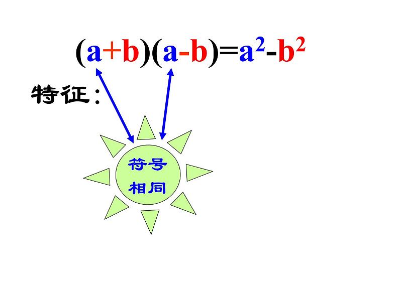 2020-2021学年人教版数学八年级上册14.2.1平方差公式课件第8页