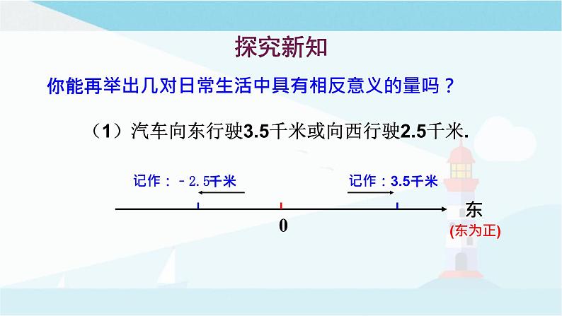 华师大版七年级上册数学  2.1.1正数和负数 课件第4页