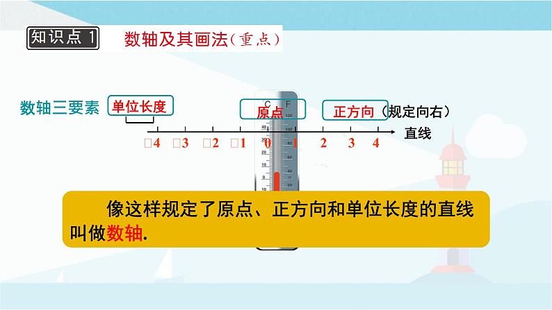 华师大版七年级上册数学  2.2.1.数轴 课件05