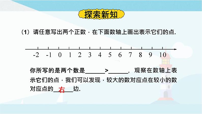 华师大版七年级上册数学  2.2.2在数轴上比较数的大小 课件03