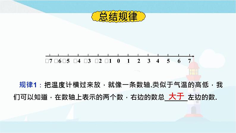 华师大版七年级上册数学  2.2.2在数轴上比较数的大小 课件05