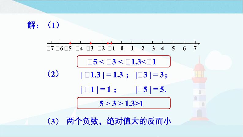 华师大版七年级上册数学  2.5 有理数的大小比较 课件06