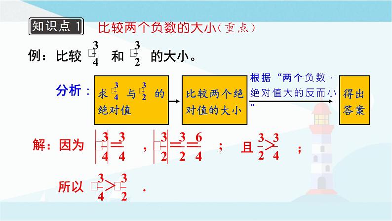 华师大版七年级上册数学  2.5 有理数的大小比较 课件08