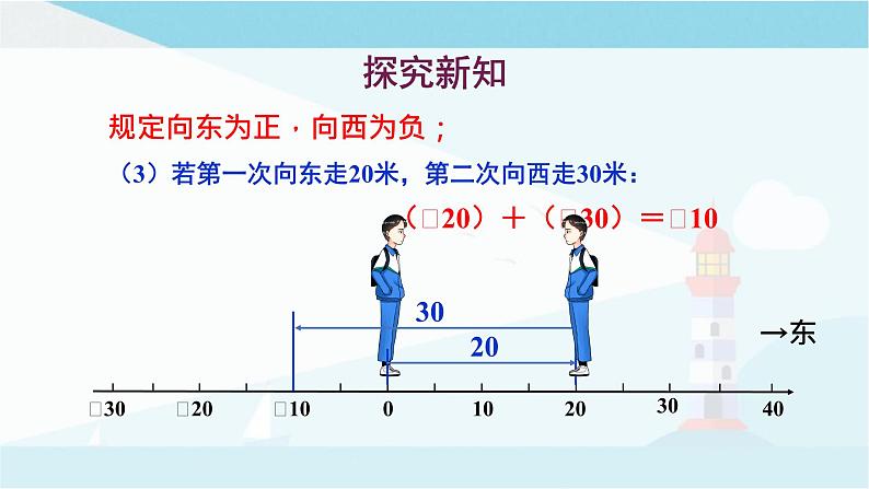 华师大版七年级上册数学  2.6.1有理数的加法法则 课件05