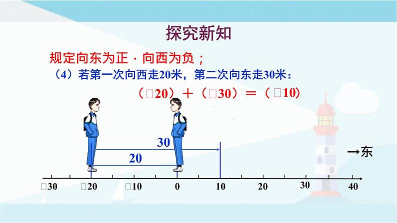 华师大版七年级上册数学  2.6.1有理数的加法法则 课件06